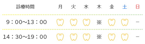 診療時間